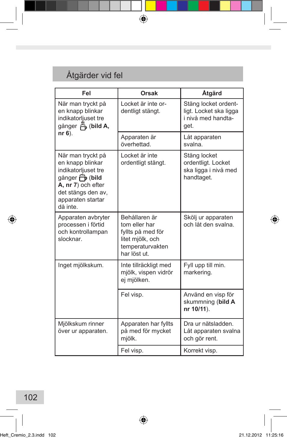 102 åtgärder vid fel | Melitta Cremio User Manual | Page 104 / 172