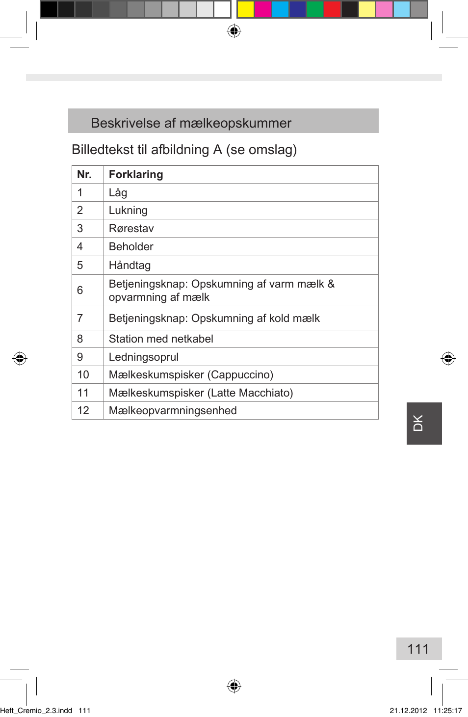 Melitta Cremio User Manual | Page 113 / 172