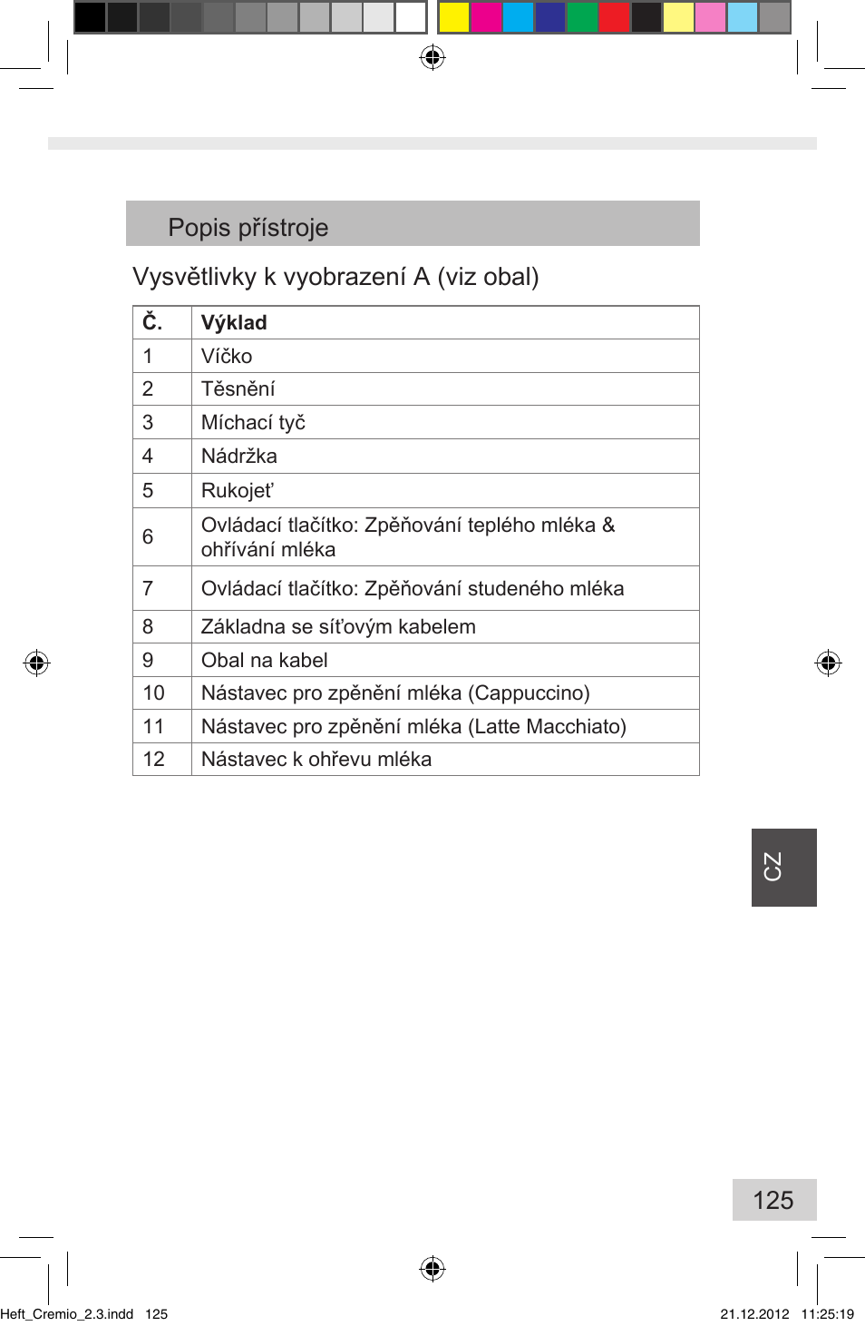 Melitta Cremio User Manual | Page 127 / 172