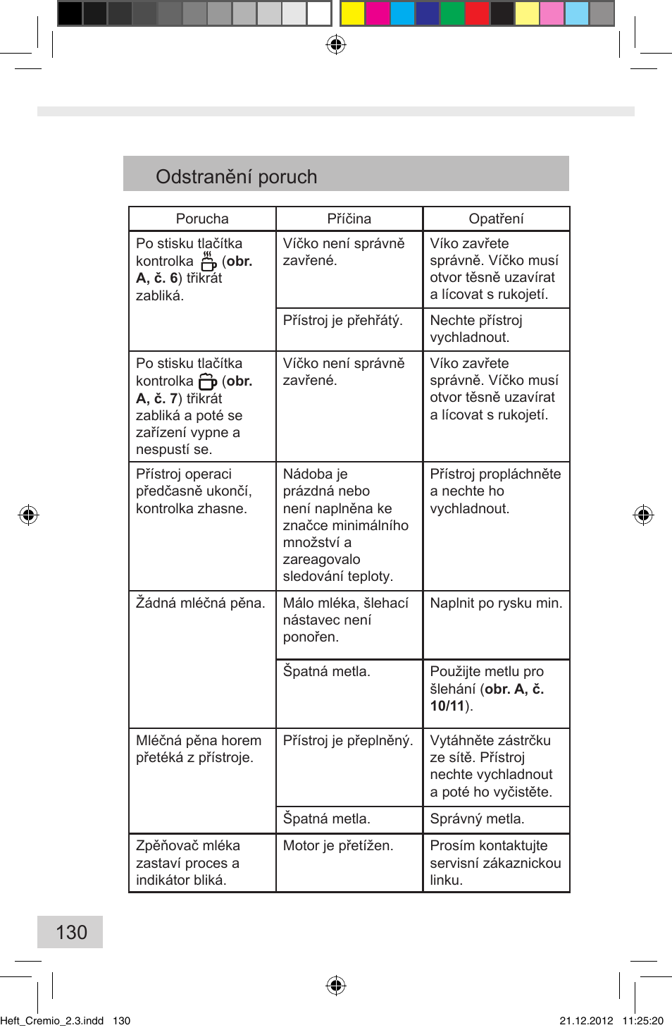 130 odstranění poruch | Melitta Cremio User Manual | Page 132 / 172