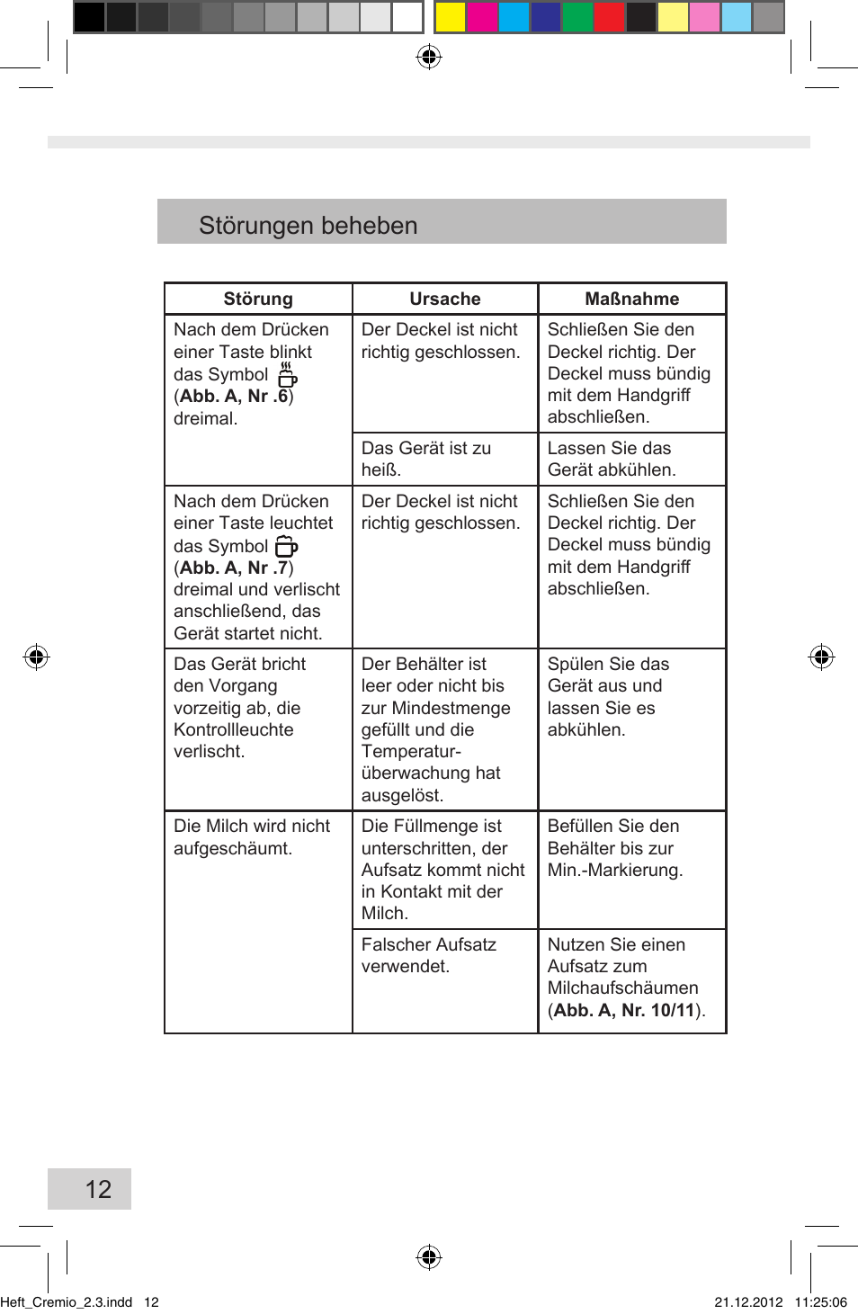 12 störungen beheben | Melitta Cremio User Manual | Page 14 / 172