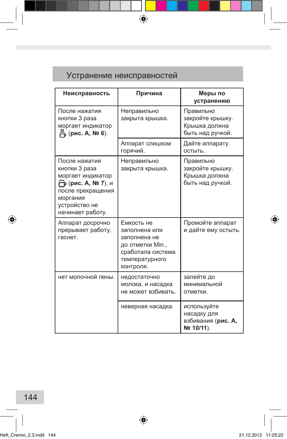 144 устранение неисправностей | Melitta Cremio User Manual | Page 146 / 172