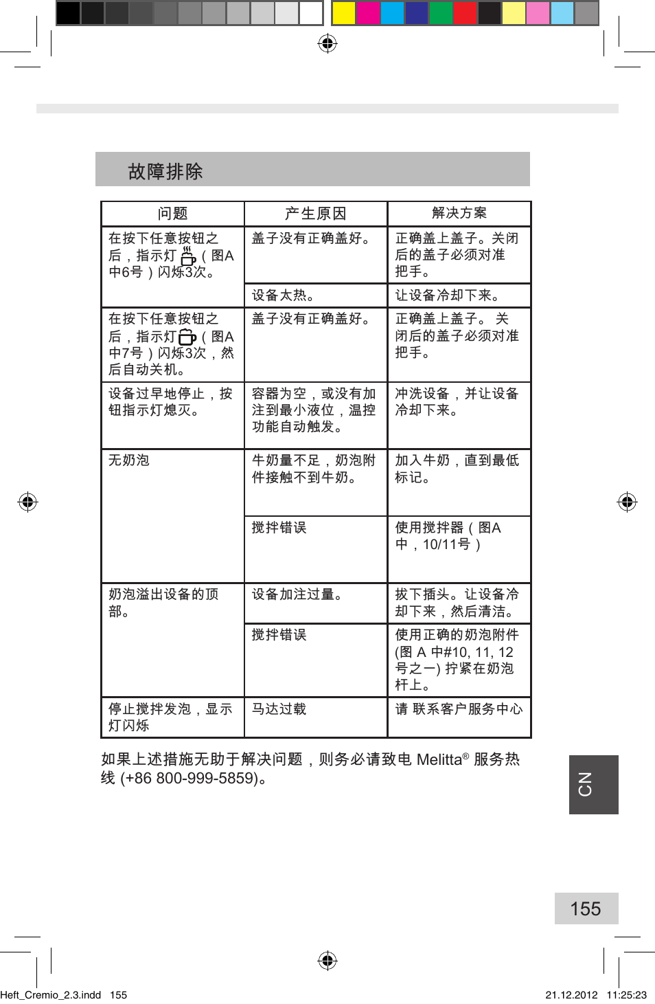 故障排除 | Melitta Cremio User Manual | Page 157 / 172