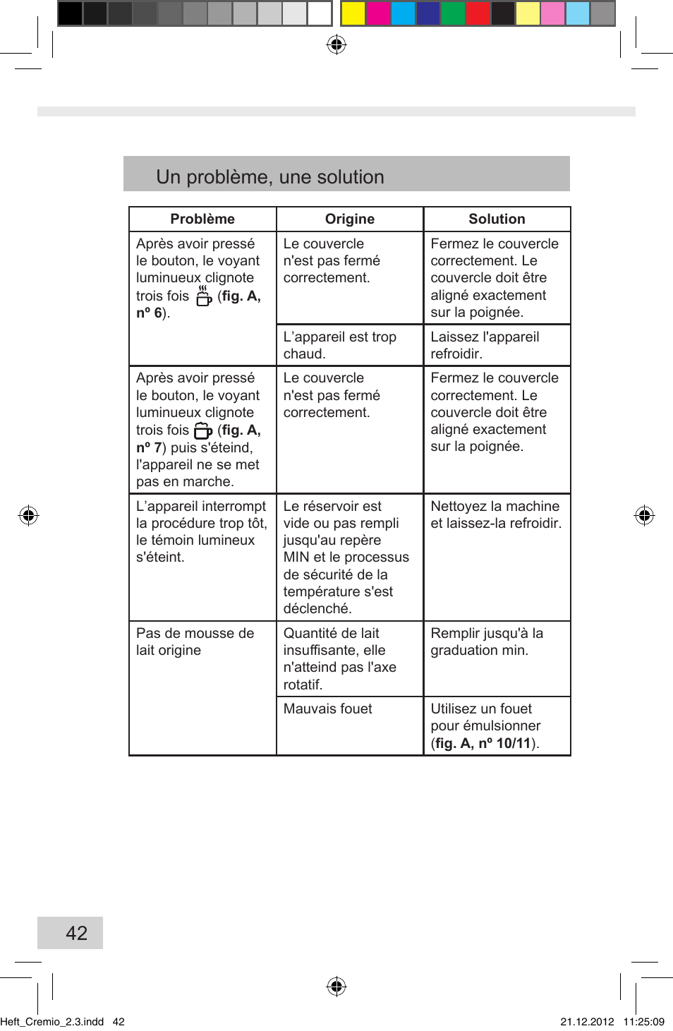 42 un problème, une solution | Melitta Cremio User Manual | Page 44 / 172