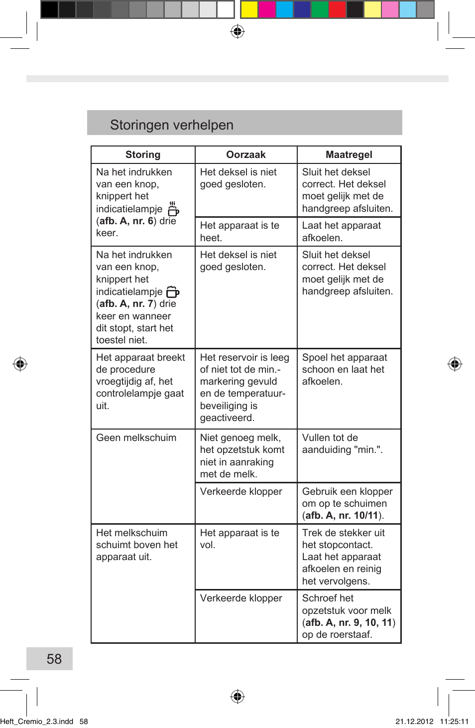 58 storingen verhelpen | Melitta Cremio User Manual | Page 60 / 172