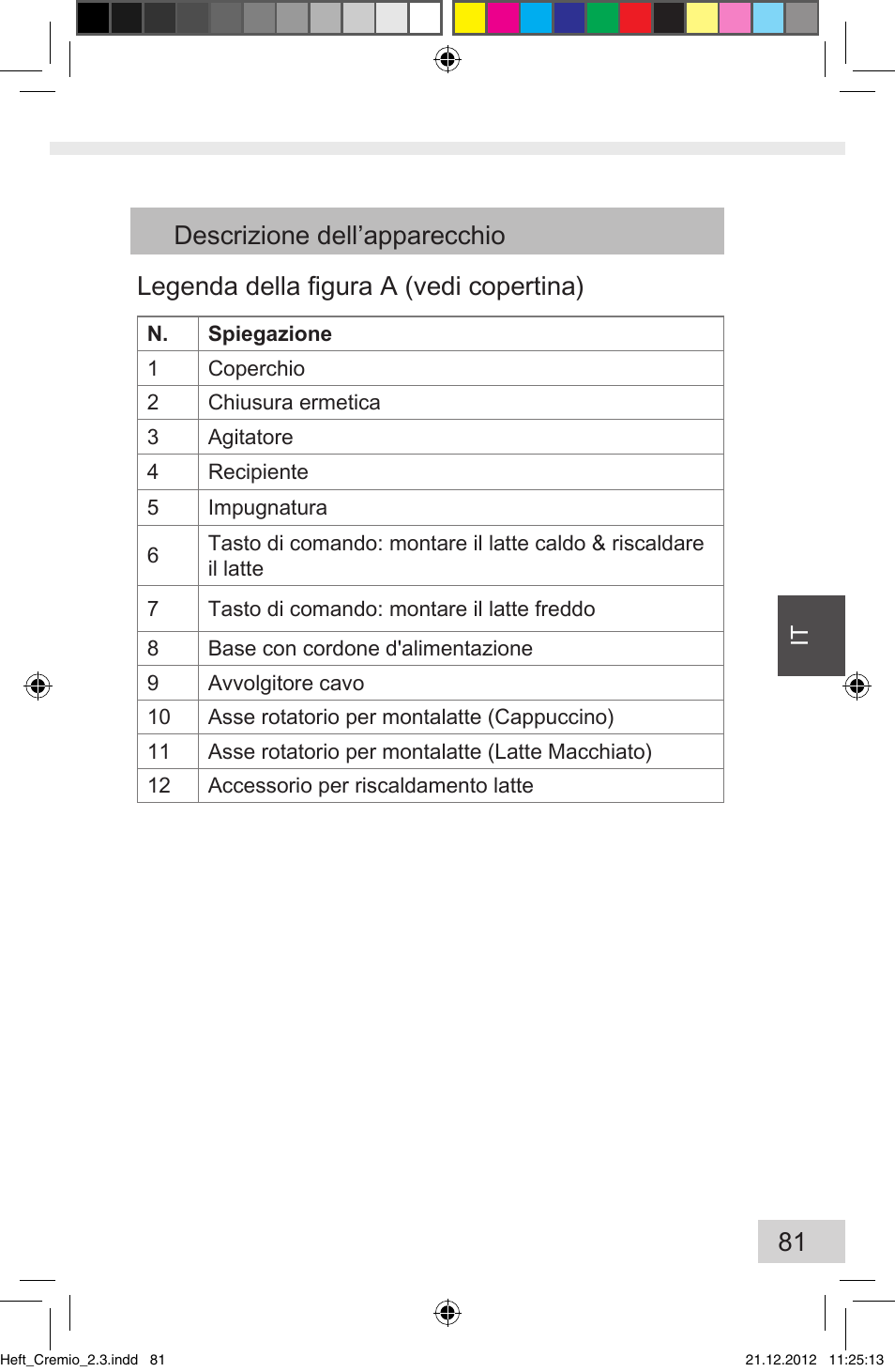 Melitta Cremio User Manual | Page 83 / 172