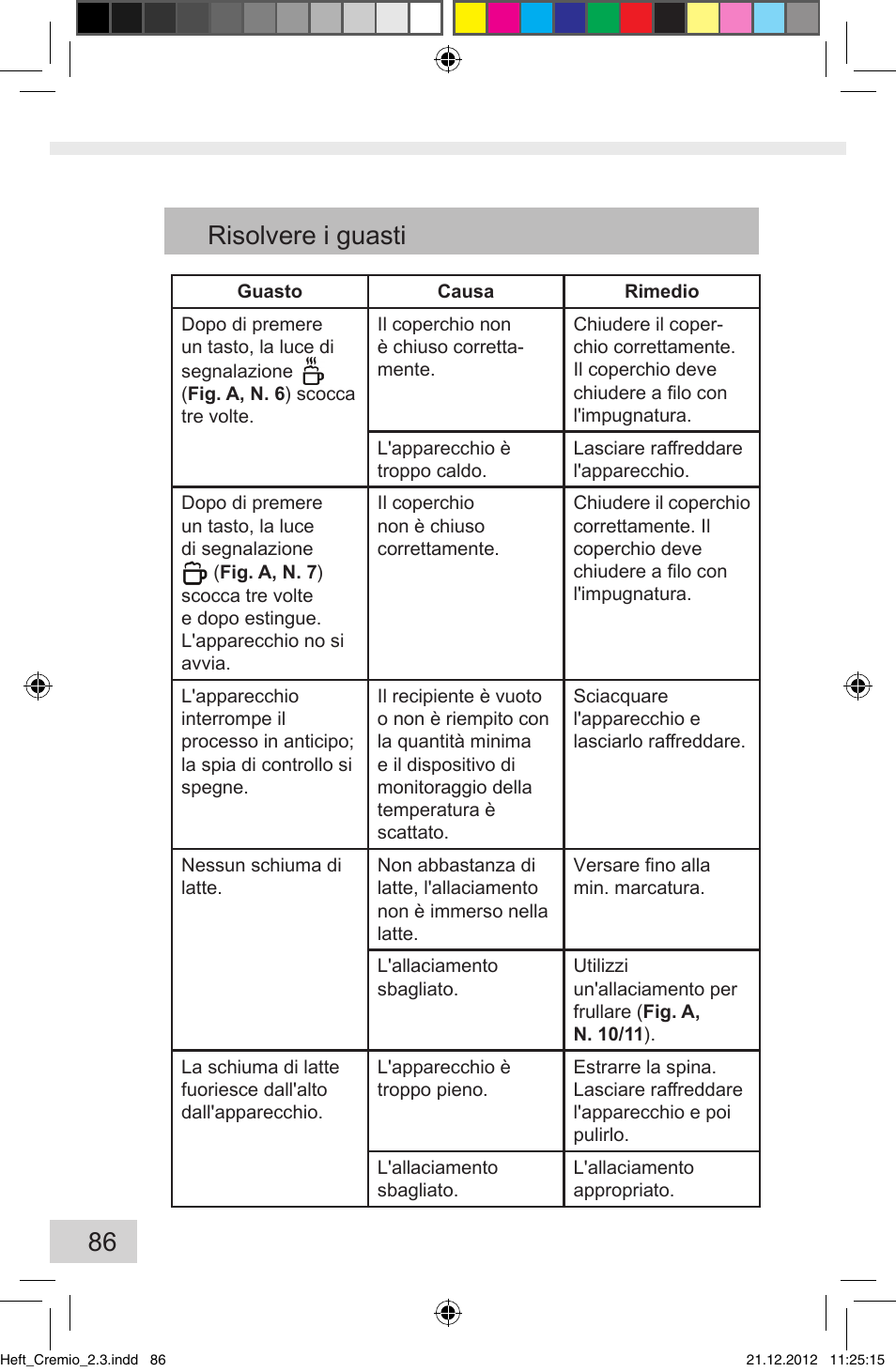 86 risolvere i guasti | Melitta Cremio User Manual | Page 88 / 172