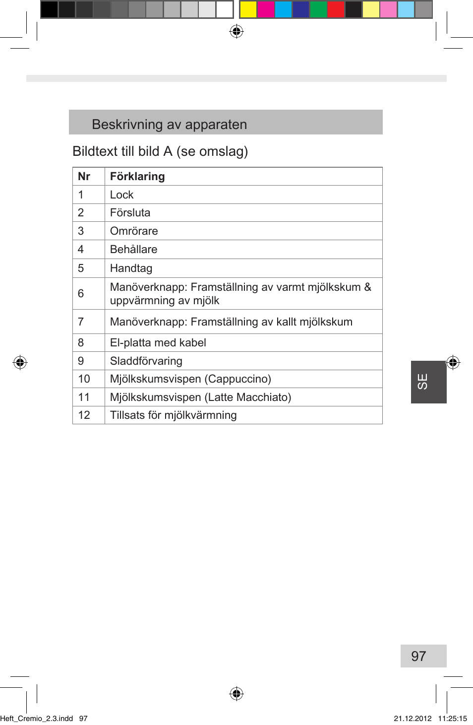 Melitta Cremio User Manual | Page 99 / 172