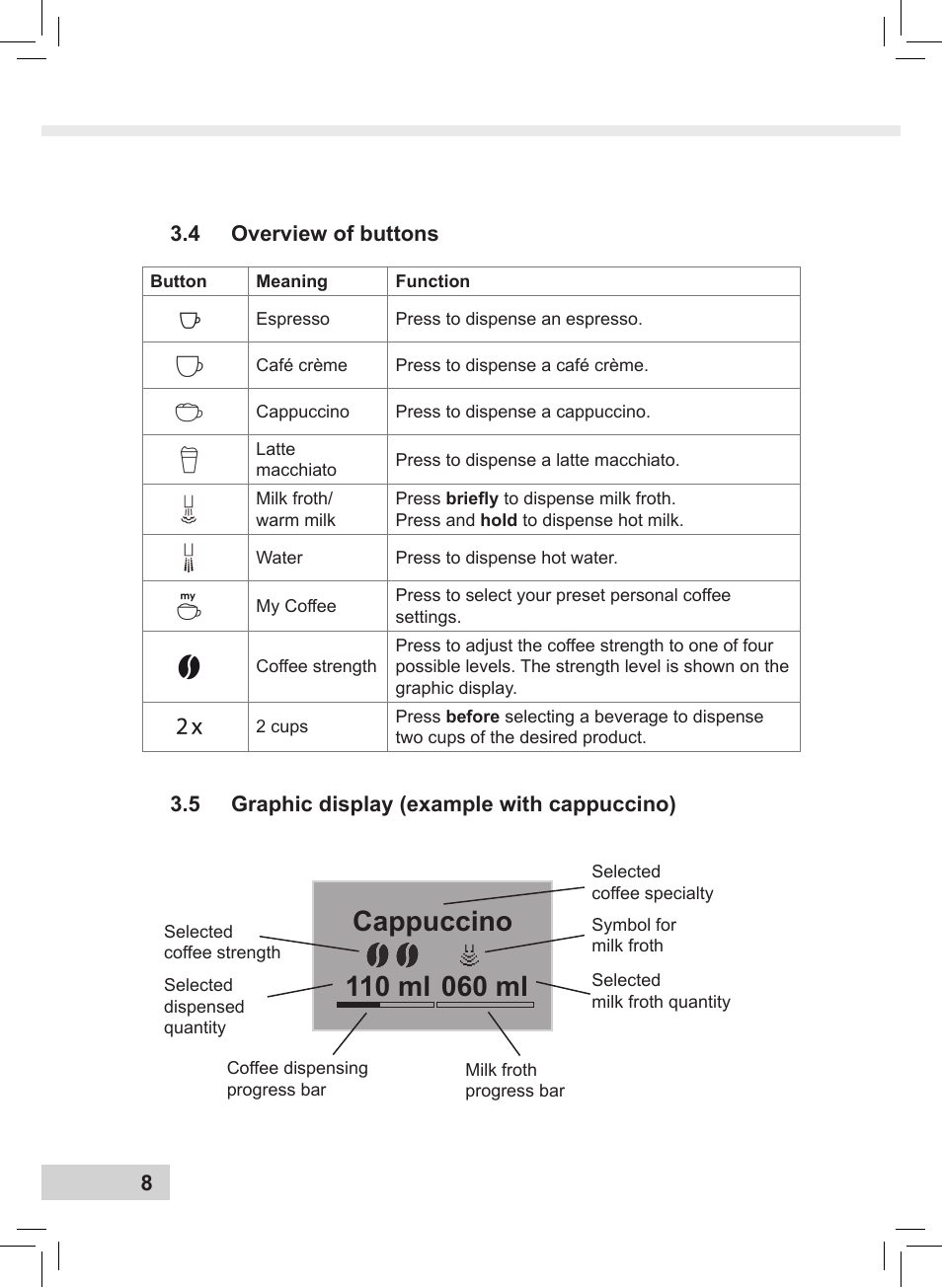 Melitta Caffeo CI User Manual | Page 10 / 240