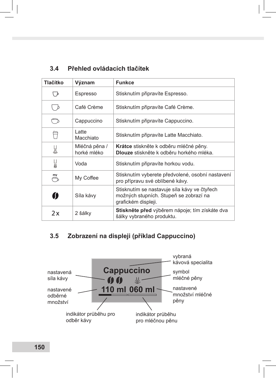 Melitta Caffeo CI User Manual | Page 152 / 240