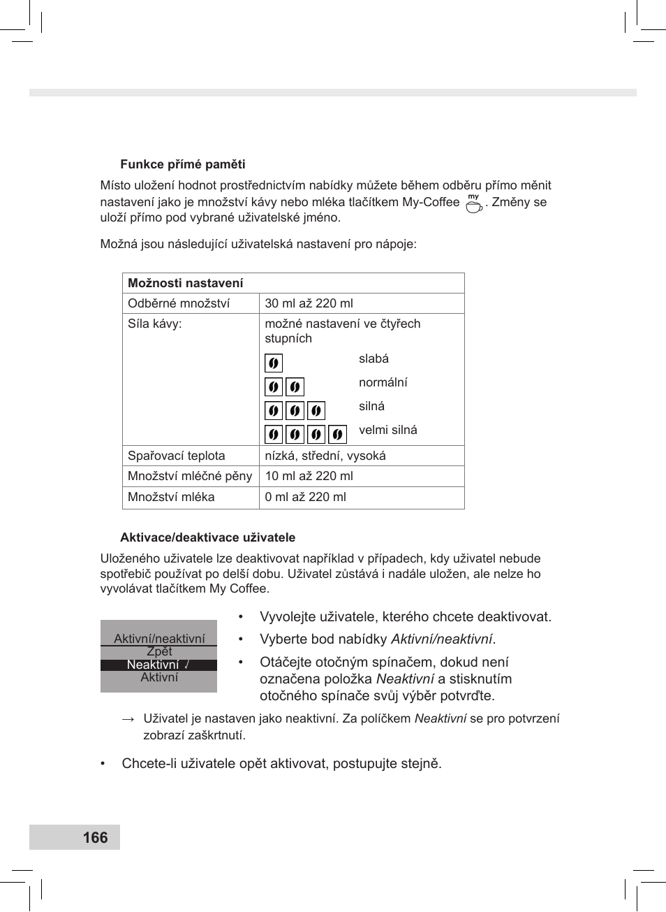 Melitta Caffeo CI User Manual | Page 168 / 240