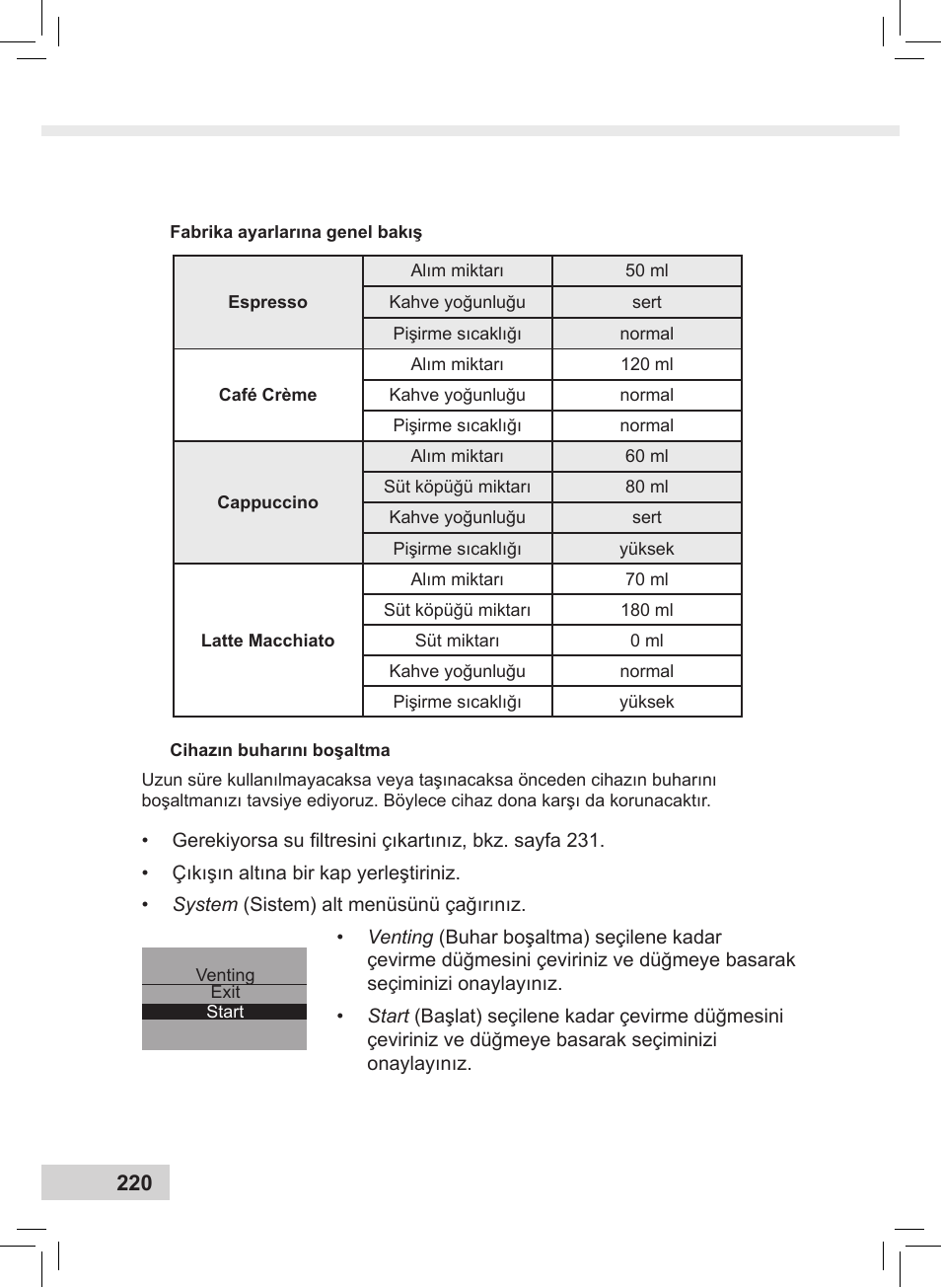 Melitta Caffeo CI User Manual | Page 222 / 240