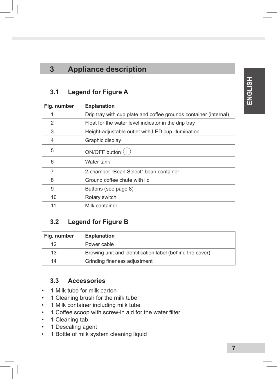 3appliance description | Melitta Caffeo CI User Manual | Page 9 / 240