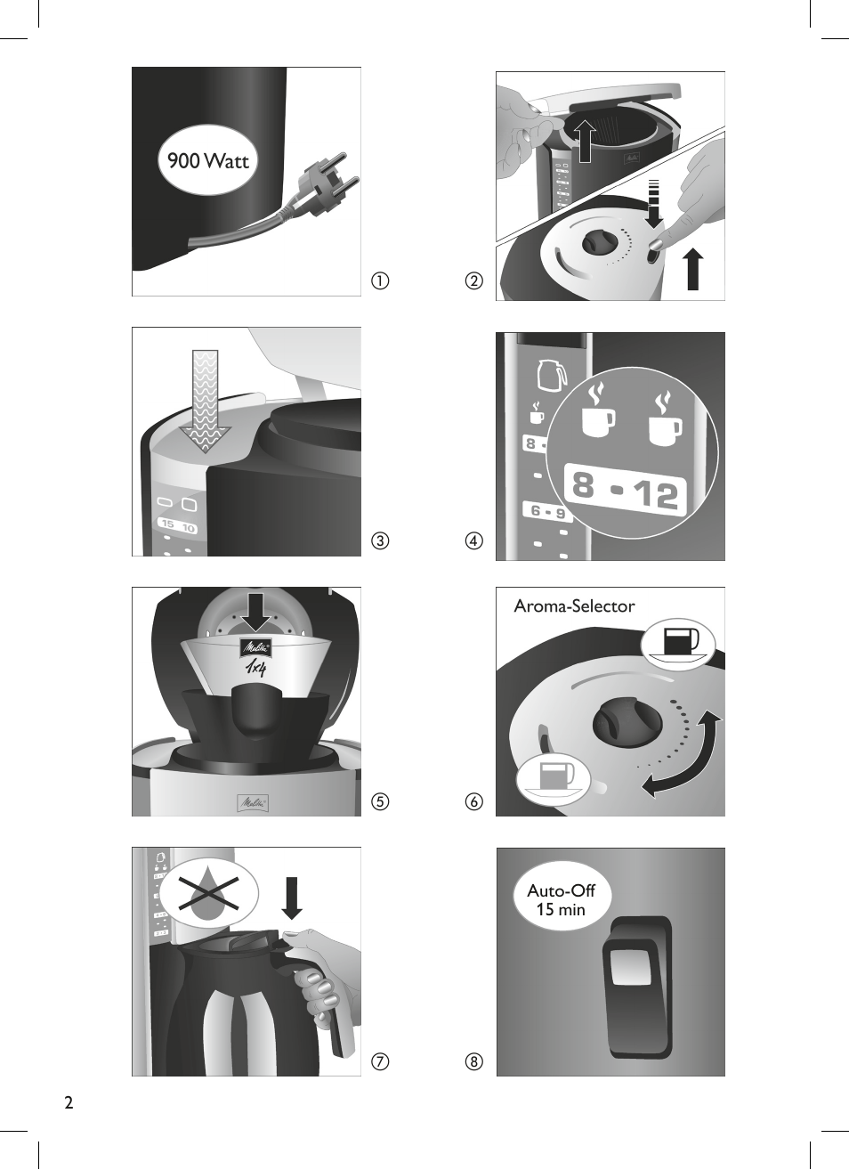 Melitta Look therm User Manual | Page 2 / 44