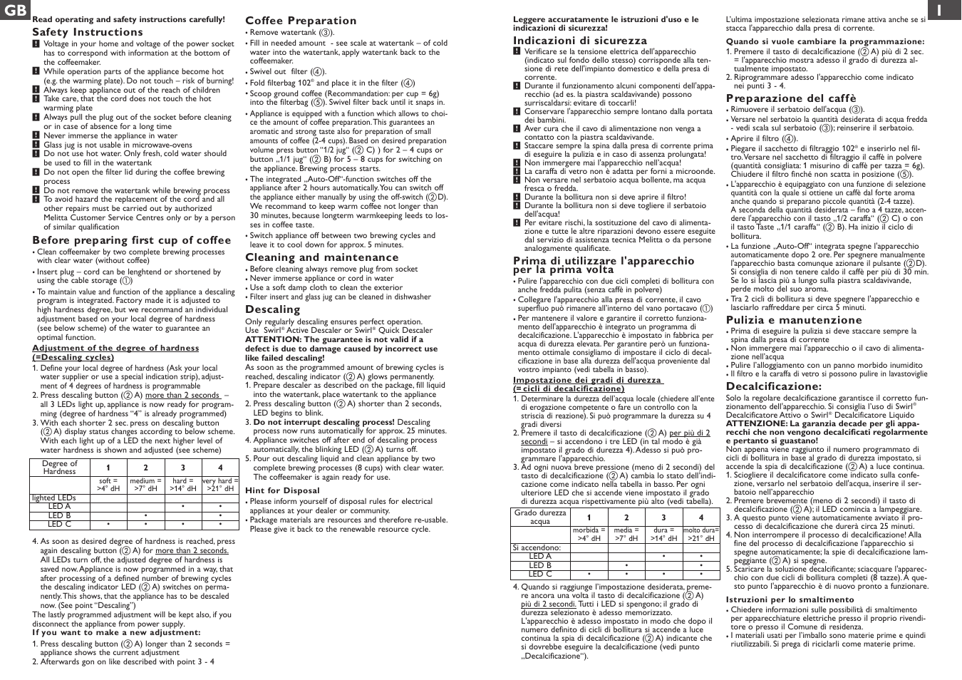 Melitta Optima User Manual | Page 3 / 15