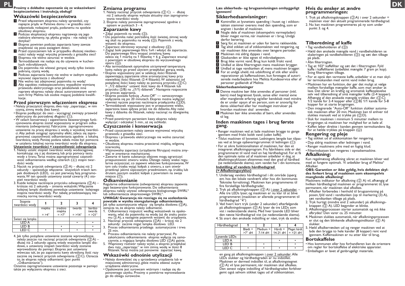 Pl dk | Melitta Optima Therm User Manual | Page 6 / 16