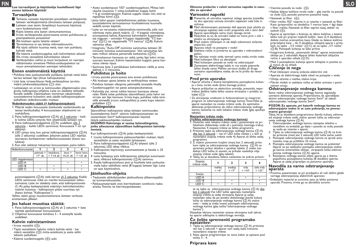 Fin slo | Melitta Optima Therm User Manual | Page 8 / 16