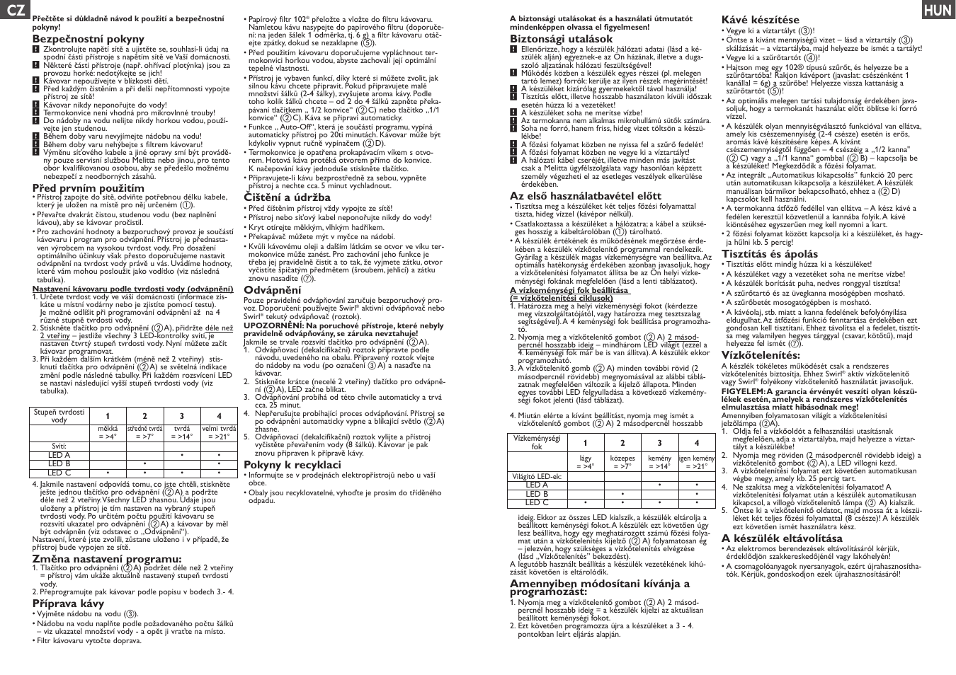 Cz hun | Melitta Optima Therm User Manual | Page 9 / 16
