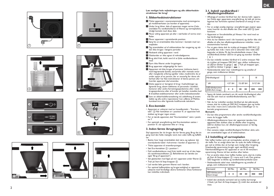 Melitta Aroma Signature deluxe User Manual | Page 2 / 19