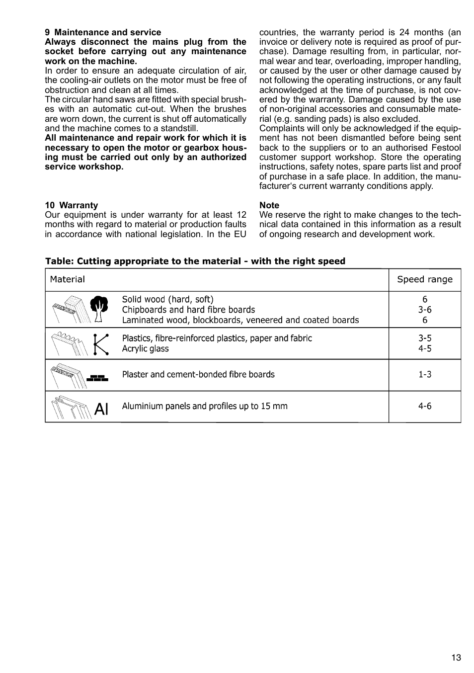 Festool AP 85 User Manual | Page 13 / 78