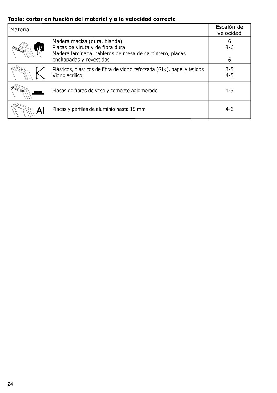 Festool AP 85 User Manual | Page 24 / 78