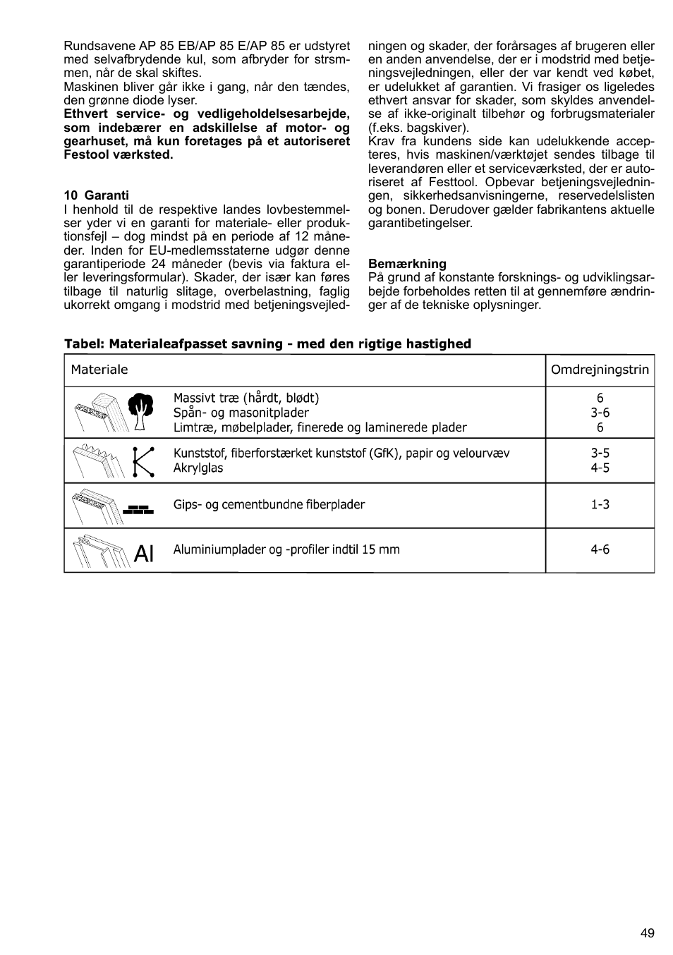 Festool AP 85 User Manual | Page 49 / 78