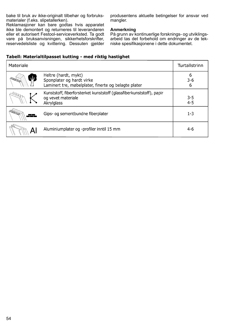 Festool AP 85 User Manual | Page 54 / 78