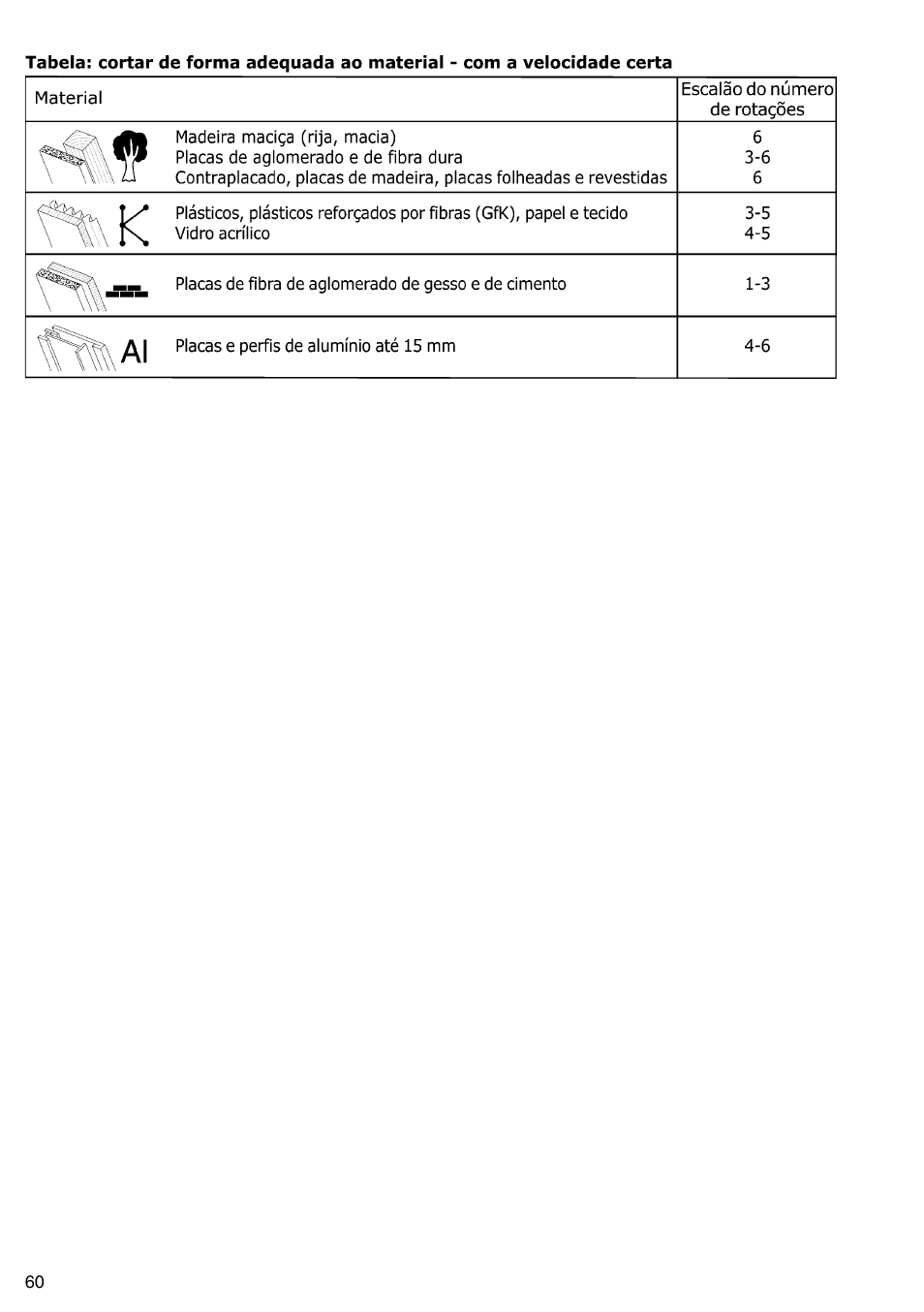 Festool AP 85 User Manual | Page 60 / 78