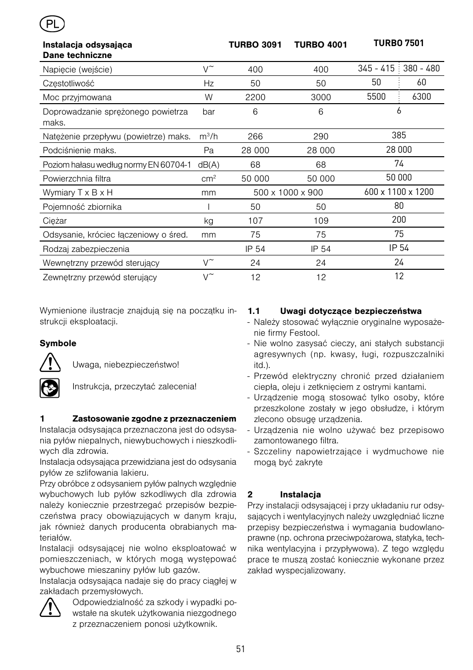 Festool TURBO 7501 User Manual | Page 51 / 54