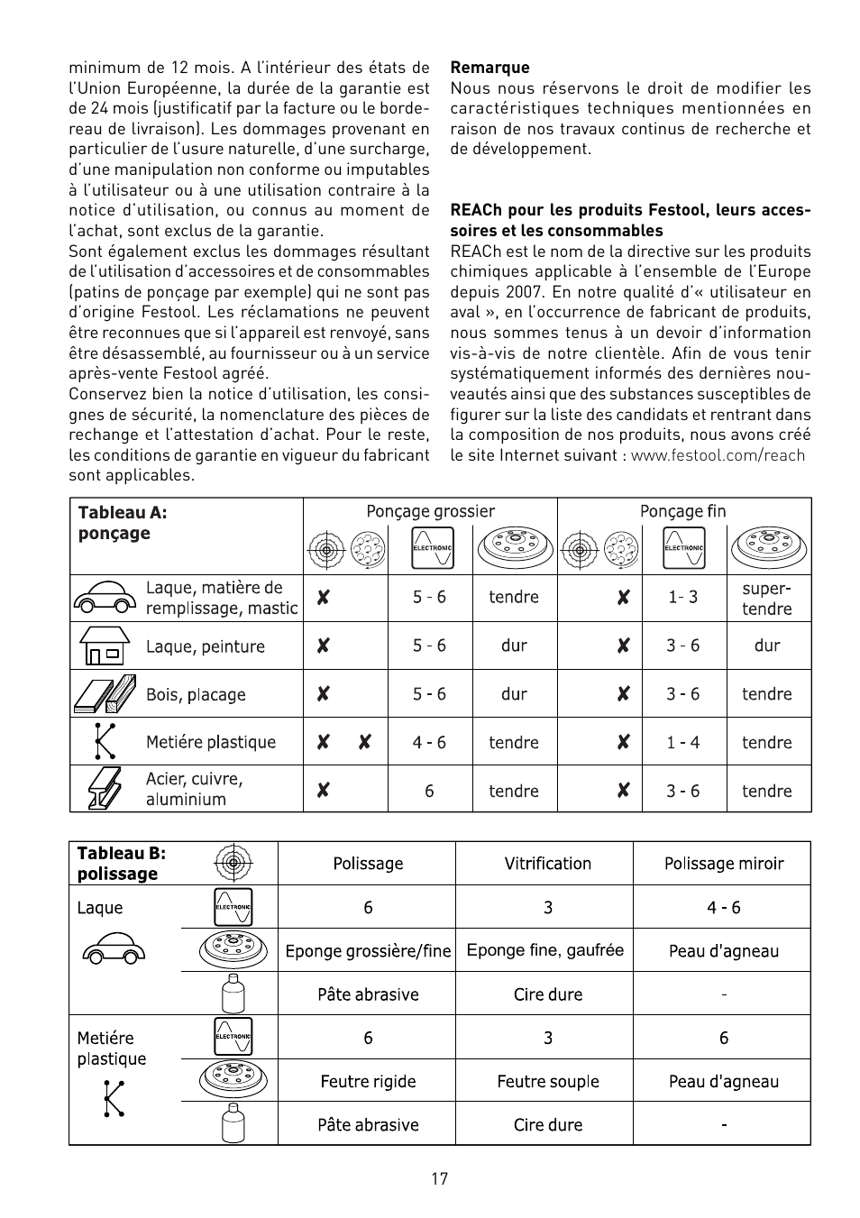 Festool RO 125 DX FEQ User Manual | Page 17 / 62