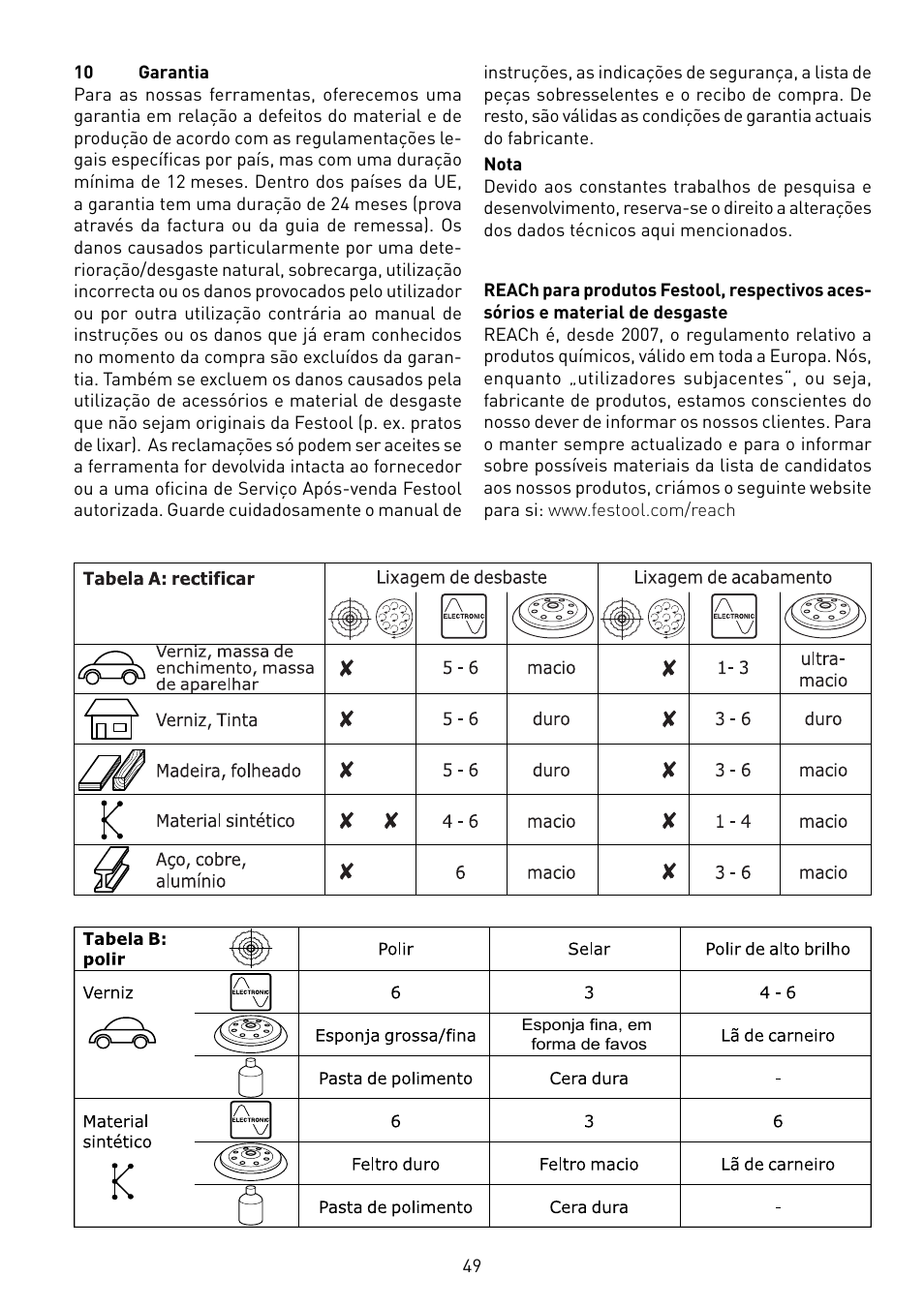 Festool RO 125 DX FEQ User Manual | Page 49 / 62