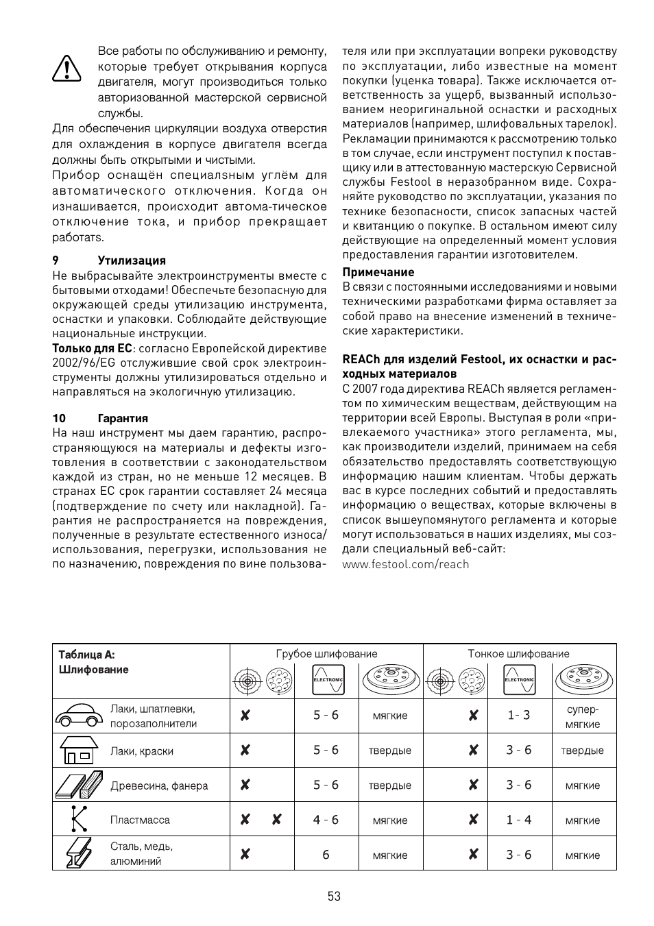 Festool RO 125 DX FEQ User Manual | Page 53 / 62