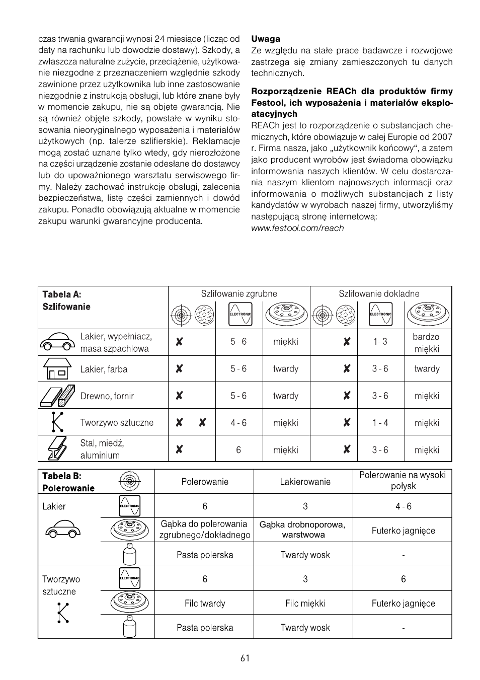 Festool RO 125 DX FEQ User Manual | Page 61 / 62