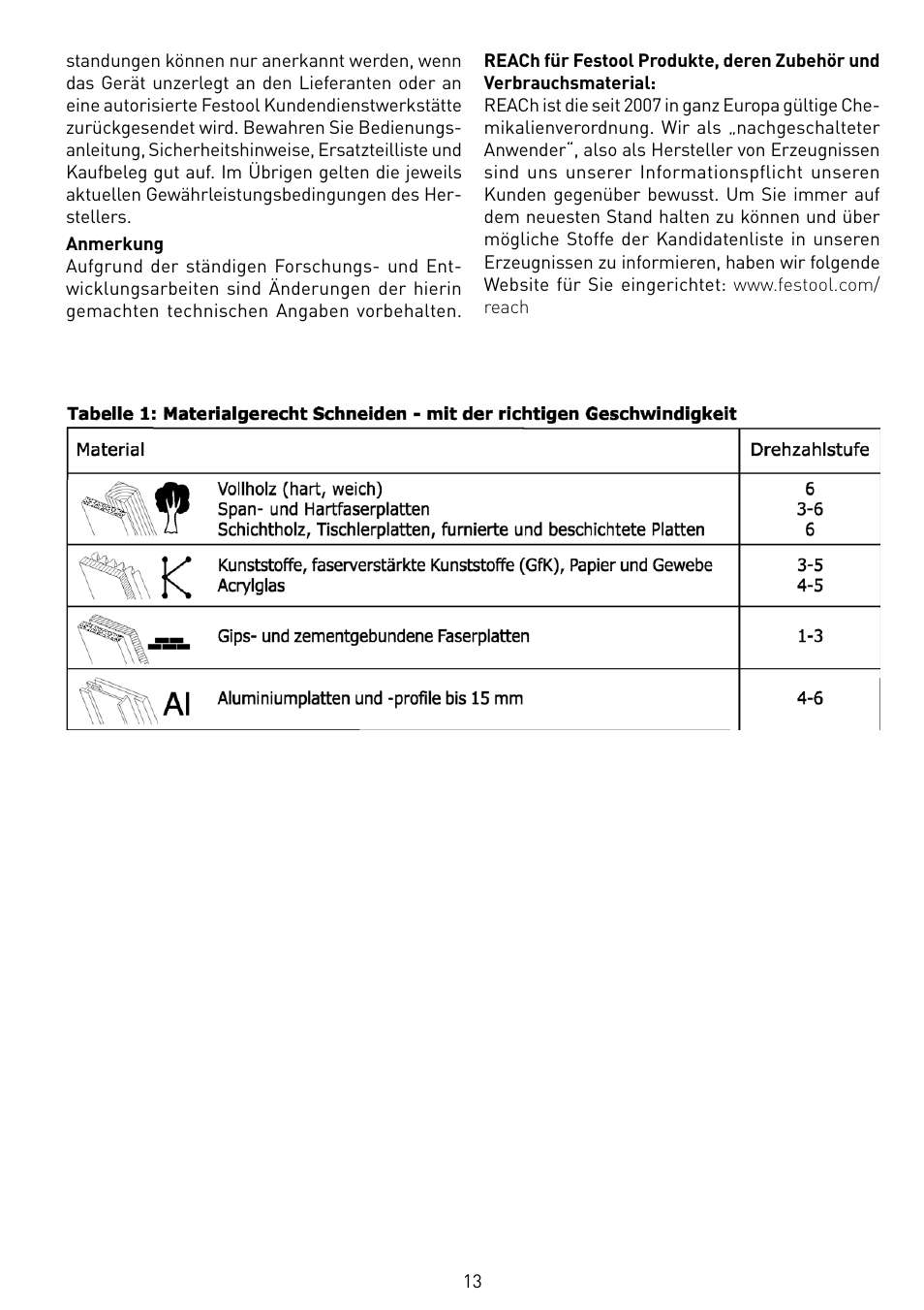 Festool TS 55 EBQ User Manual | Page 13 / 94