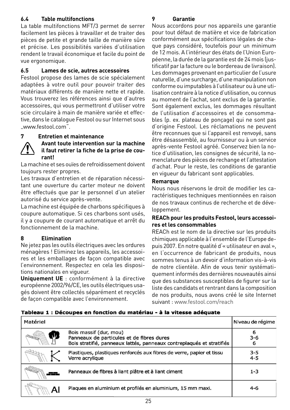 Festool TS 55 EBQ User Manual | Page 25 / 94