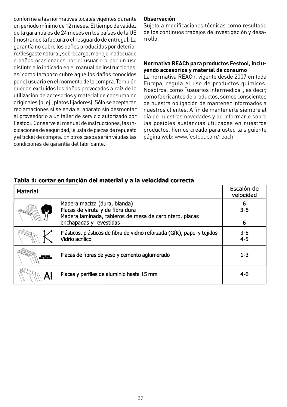 Festool TS 55 EBQ User Manual | Page 32 / 94