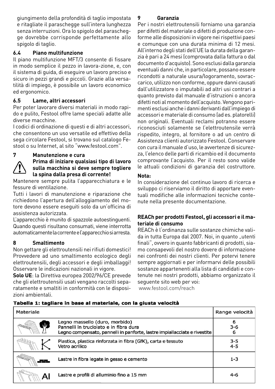 Festool TS 55 EBQ User Manual | Page 38 / 94