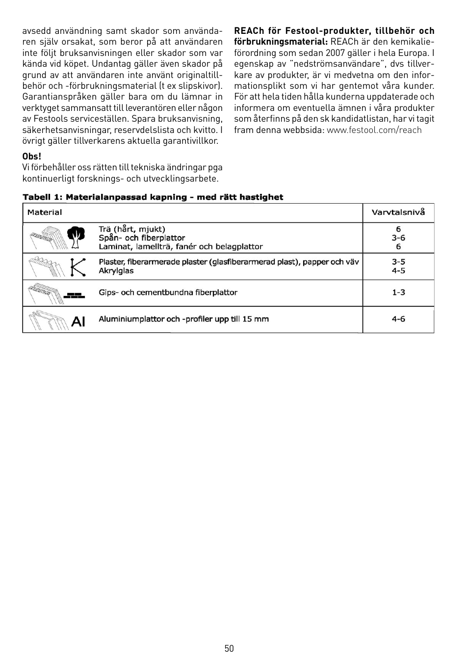 Festool TS 55 EBQ User Manual | Page 50 / 94