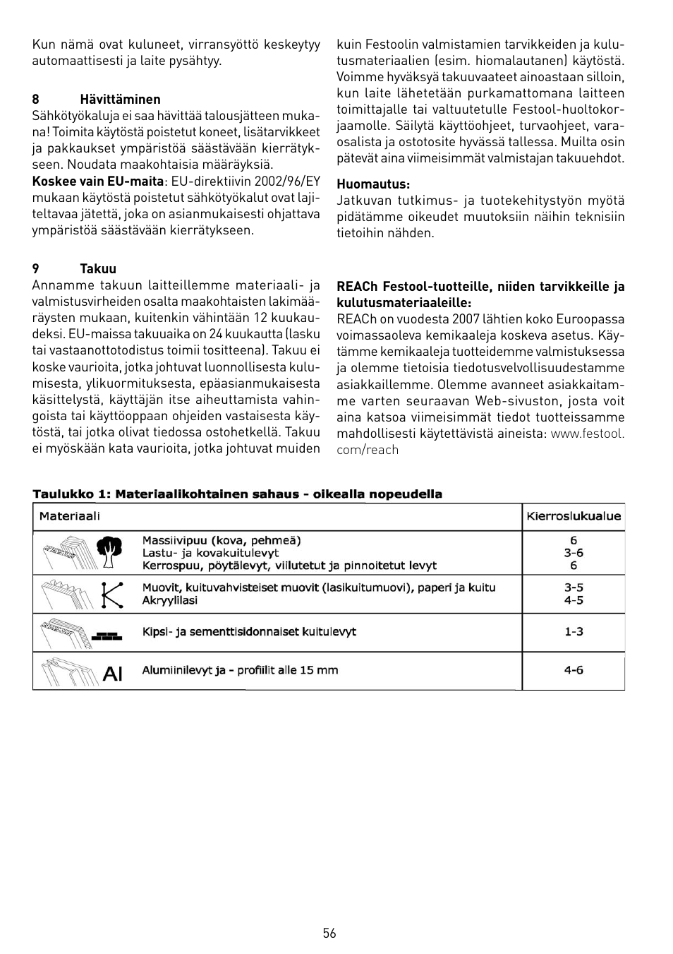 Festool TS 55 EBQ User Manual | Page 56 / 94