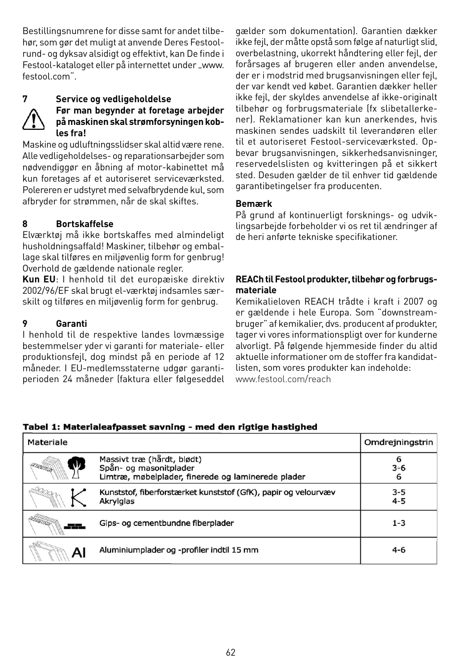Festool TS 55 EBQ User Manual | Page 62 / 94