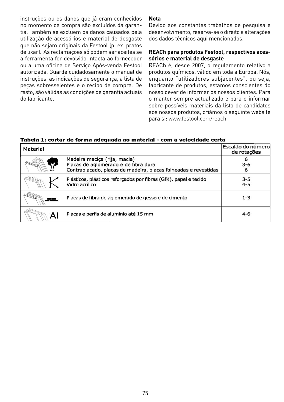 Festool TS 55 EBQ User Manual | Page 75 / 94