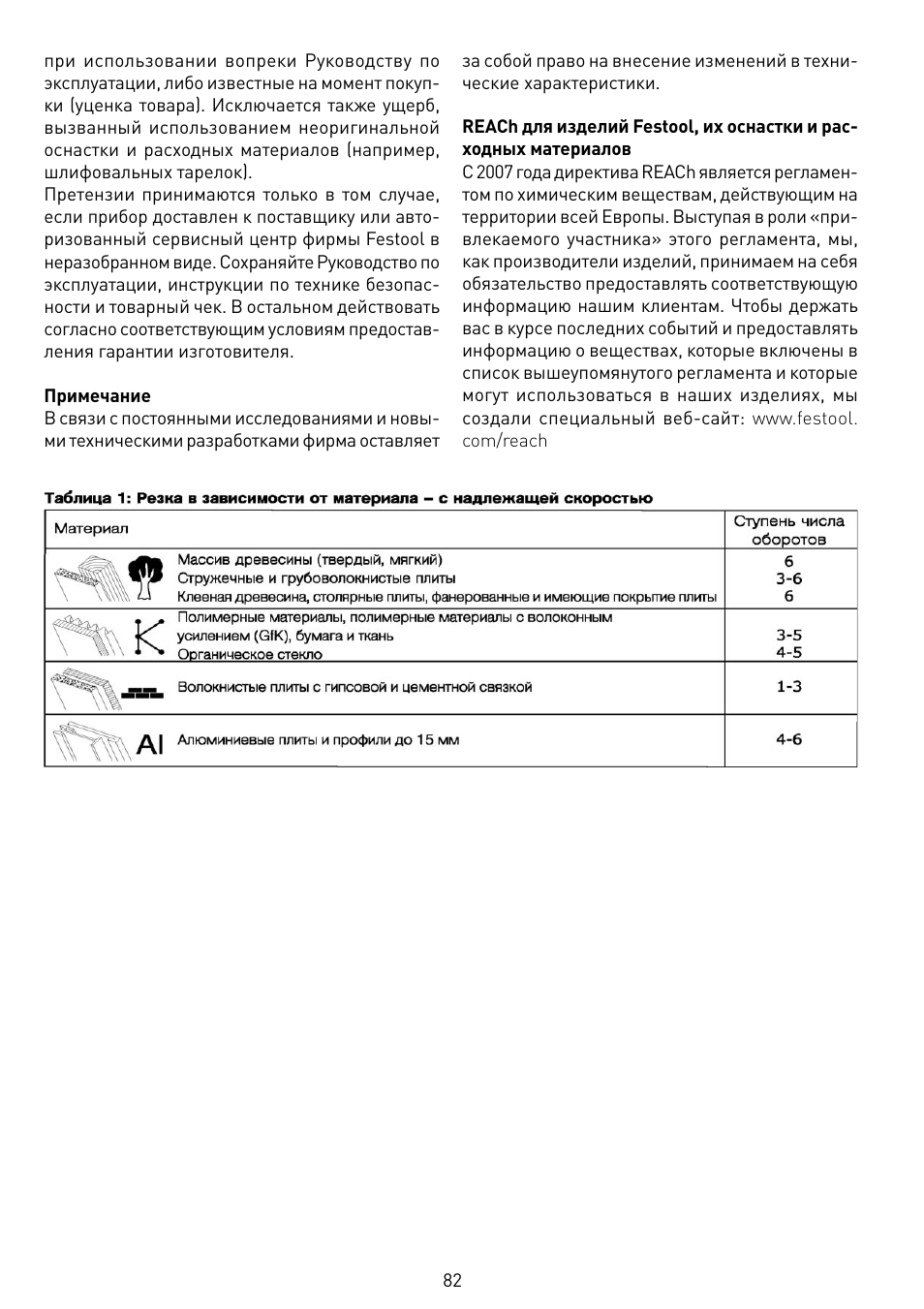 Festool TS 55 EBQ User Manual | Page 82 / 94