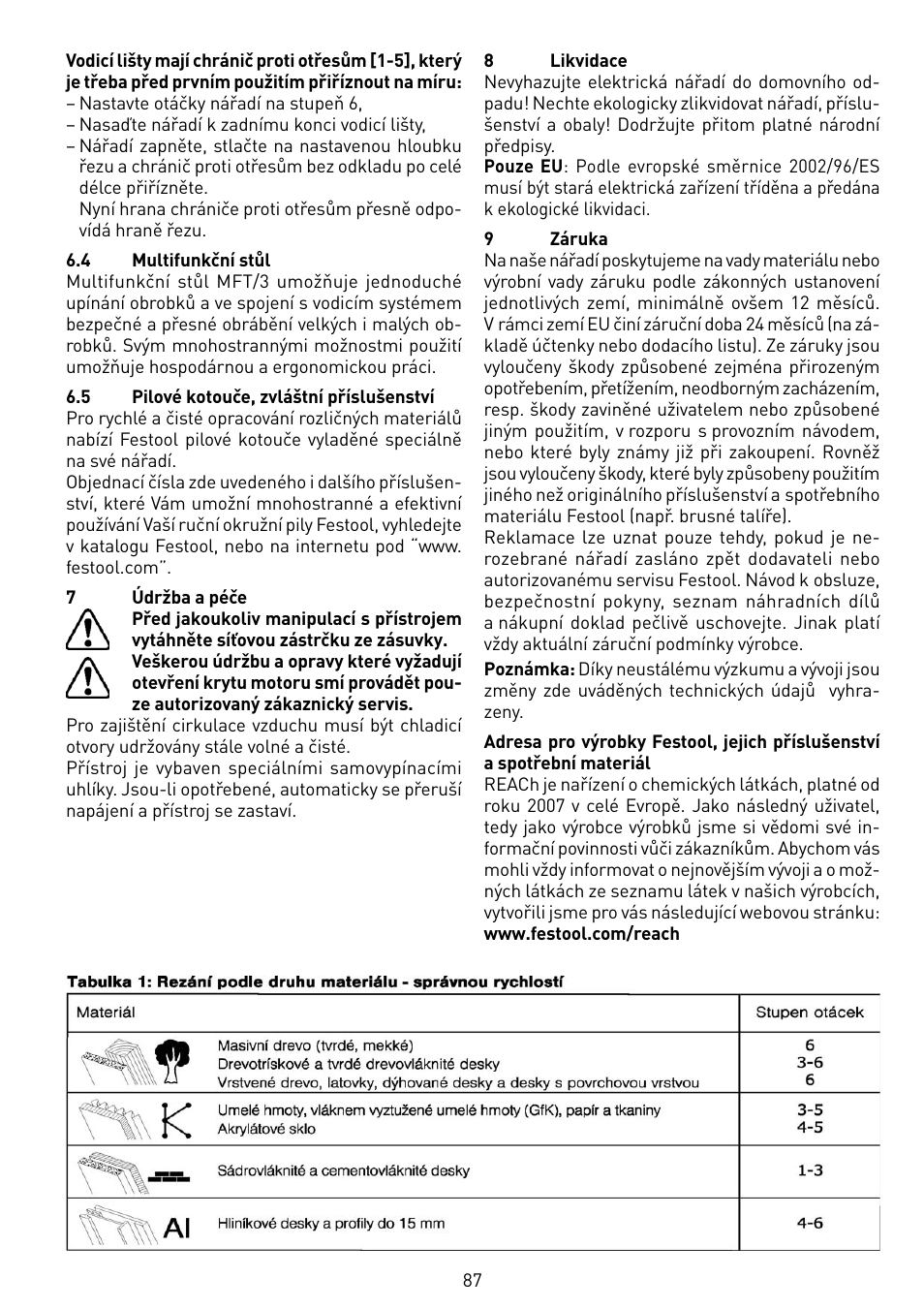 Festool TS 55 EBQ User Manual | Page 87 / 94
