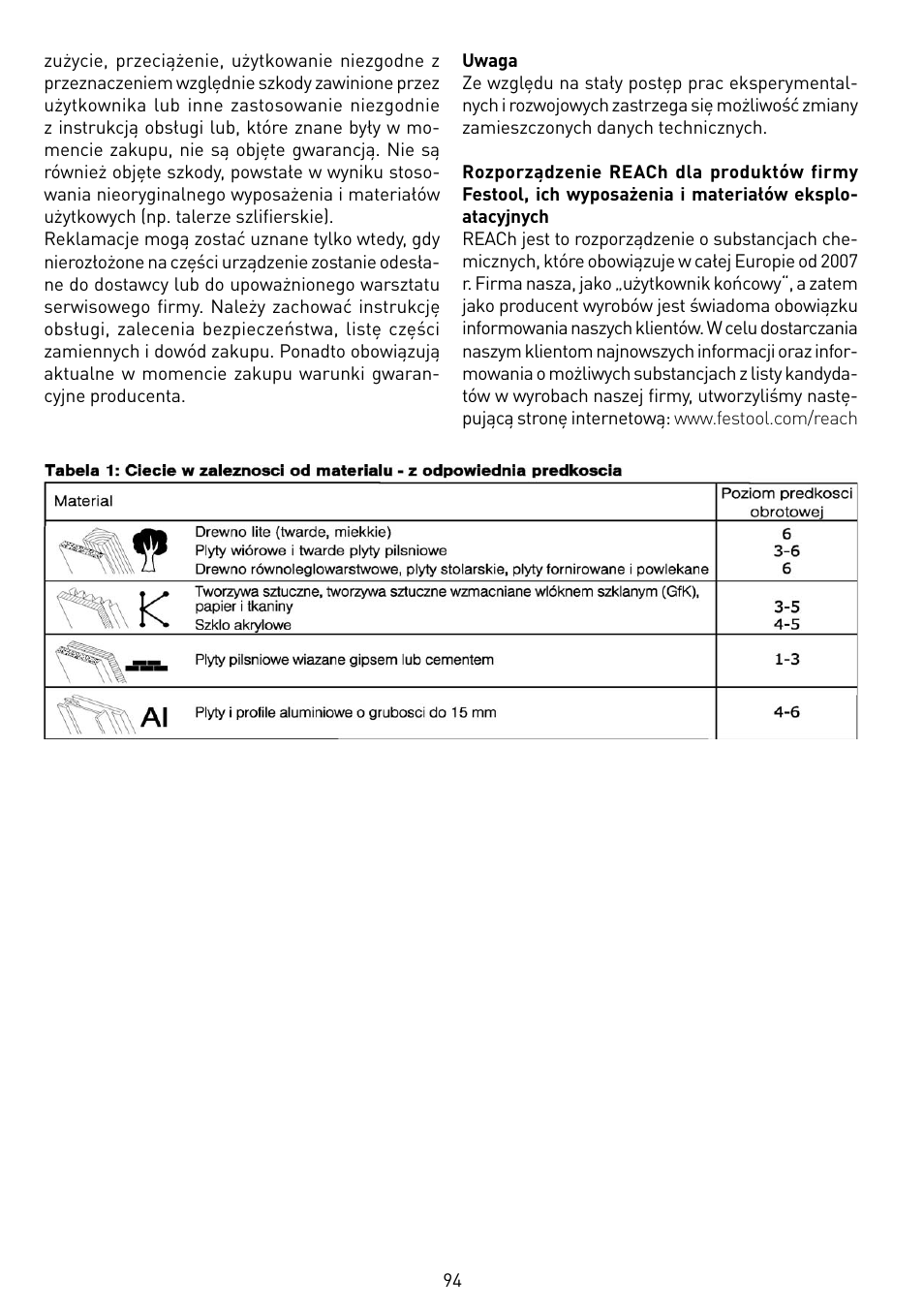 Festool TS 55 EBQ User Manual | Page 94 / 94