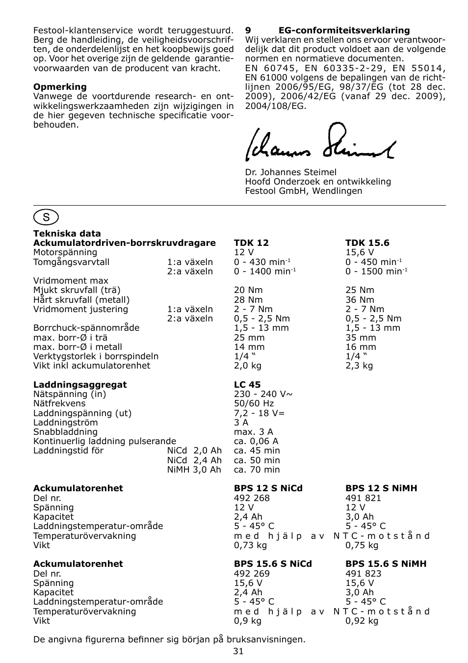 Festool TDK 15 User Manual | Page 31 / 62