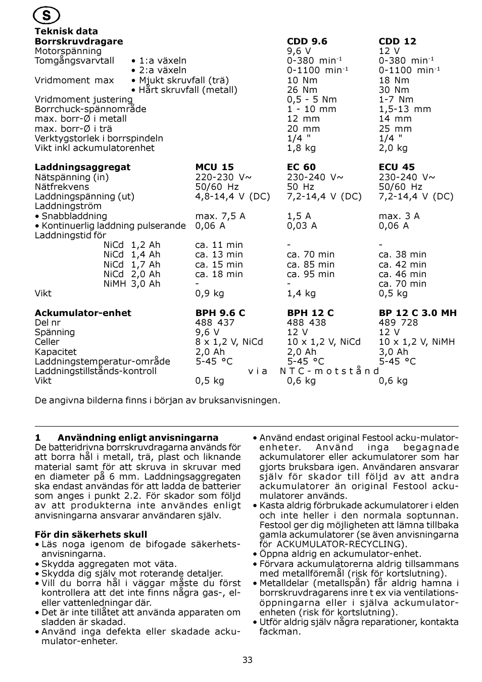 Festool CDD 12 User Manual | Page 33 / 78