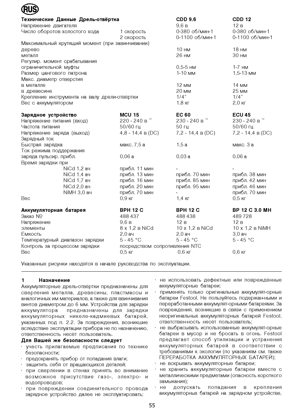 Festool CDD 12 User Manual | Page 55 / 78