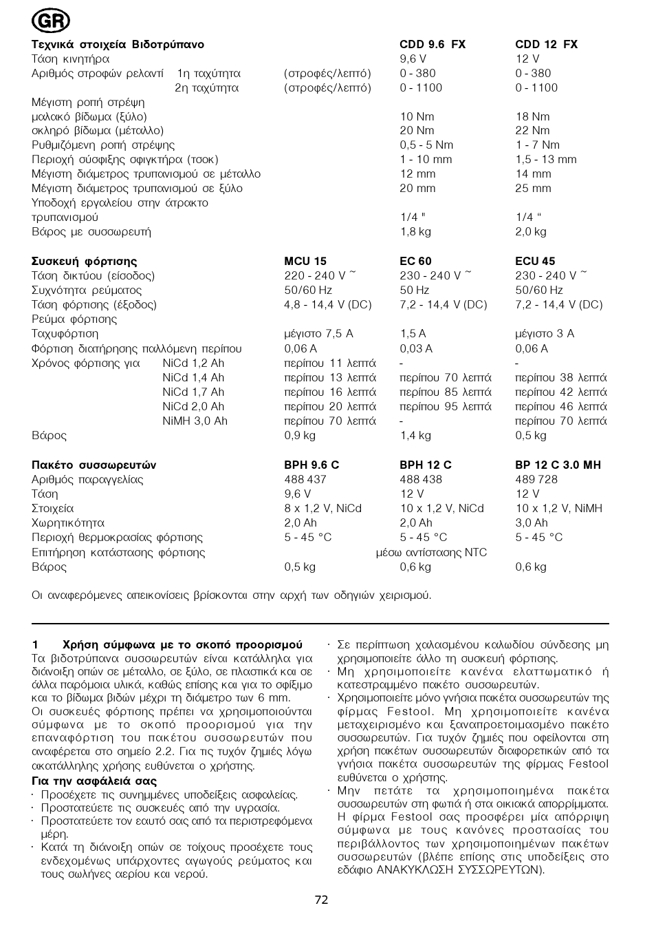 Festool CDD 12 User Manual | Page 72 / 78