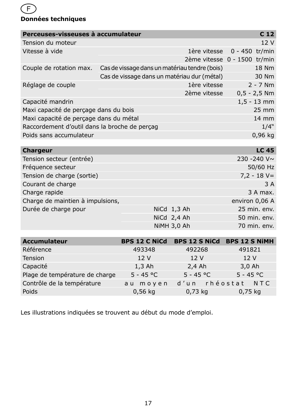 Festool C 12 User Manual | Page 17 / 86