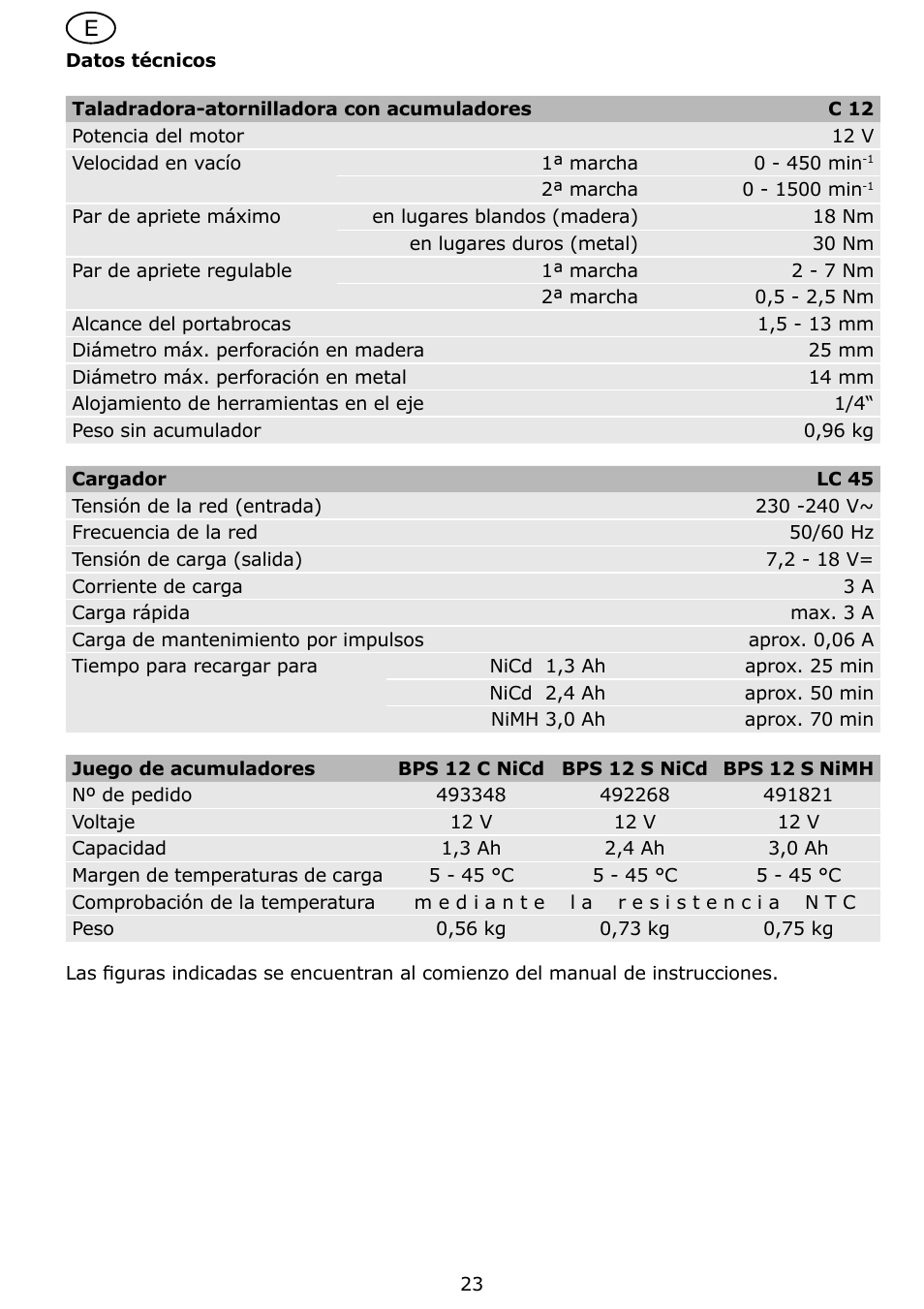 Festool C 12 User Manual | Page 23 / 86